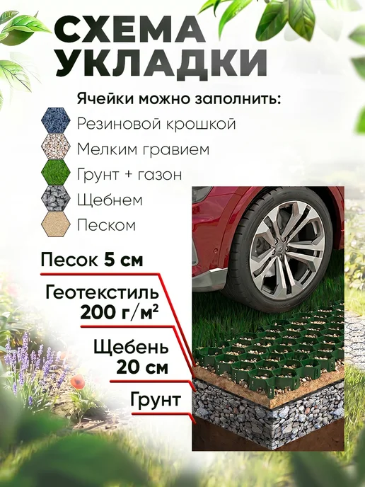 СЕМЬ СЕЗОНОВ Газонная решетка для садовых дорожек и парковки, зеленый, фото 5