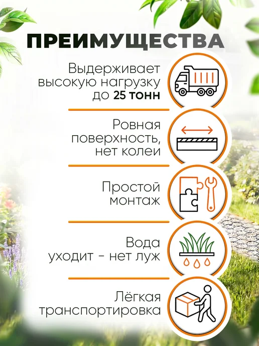 СЕМЬ СЕЗОНОВ Газонная решетка для садовых дорожек и парковки, вариант, фото 4