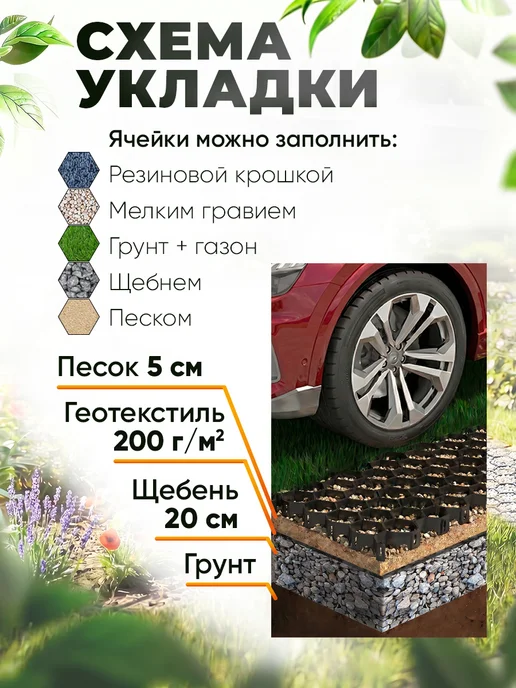 СЕМЬ СЕЗОНОВ Газонная решетка для садовых дорожек и парковки, вариант, фото 5