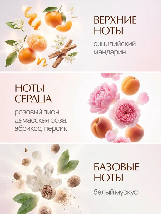Parfum Outlet мисс blooming bouquet духи по мотивам, 4 мл, фото 2