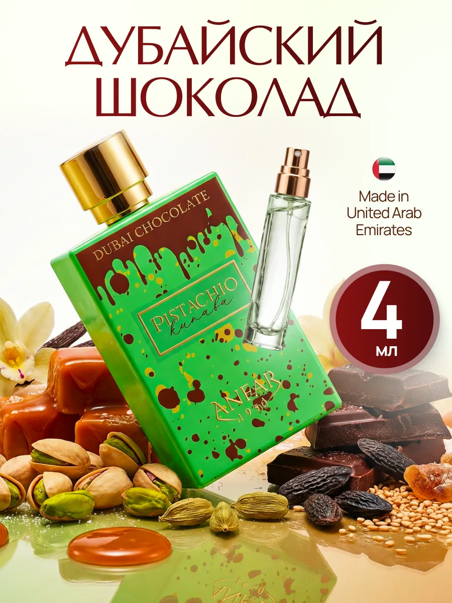 Духи дубайский шоколад