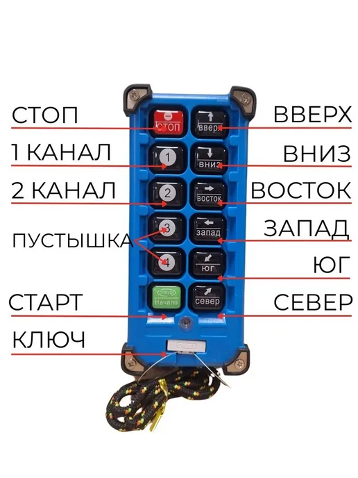 9V.ru Промышленный 8-канальный пульт F21-E2B 12-72В, UHF 868 mhz, вариант, фото 2