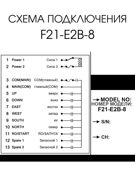 9V.ru Промышленный 8-канальный пульт F21-E2B 12-72В, UHF 868 mhz, вариант, фото 3