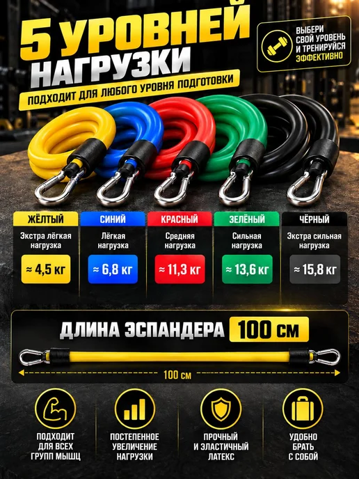 Homemade Набор трубчатых эспандеров, синий, фото 4