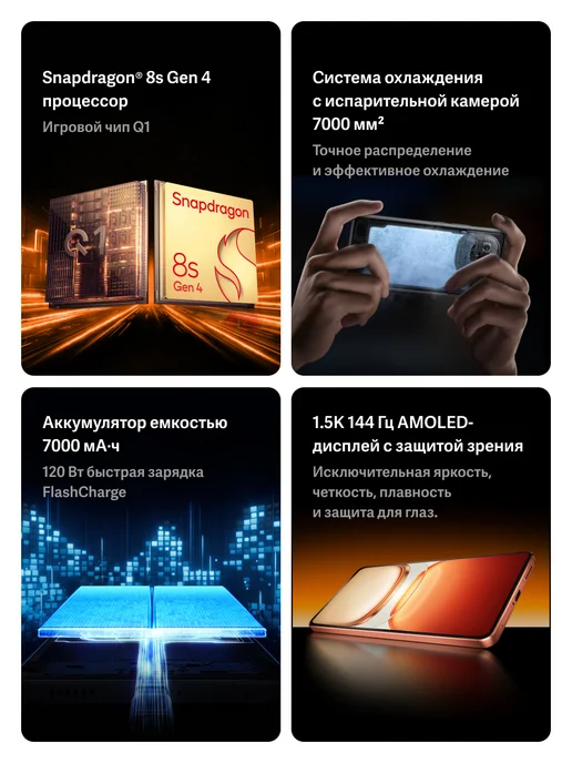 Смартфон vivo Iqoo Neo 10 15/512 ГБ, белый, фото 3