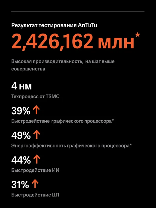 Смартфон vivo Iqoo Neo 10 11/256 ГБ, белый, фото 4