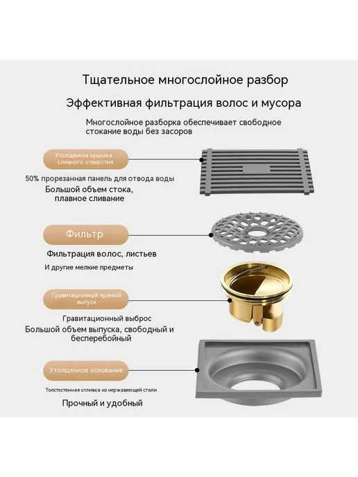 Наземная утечка Медная сердцевина, вариант, фото 5