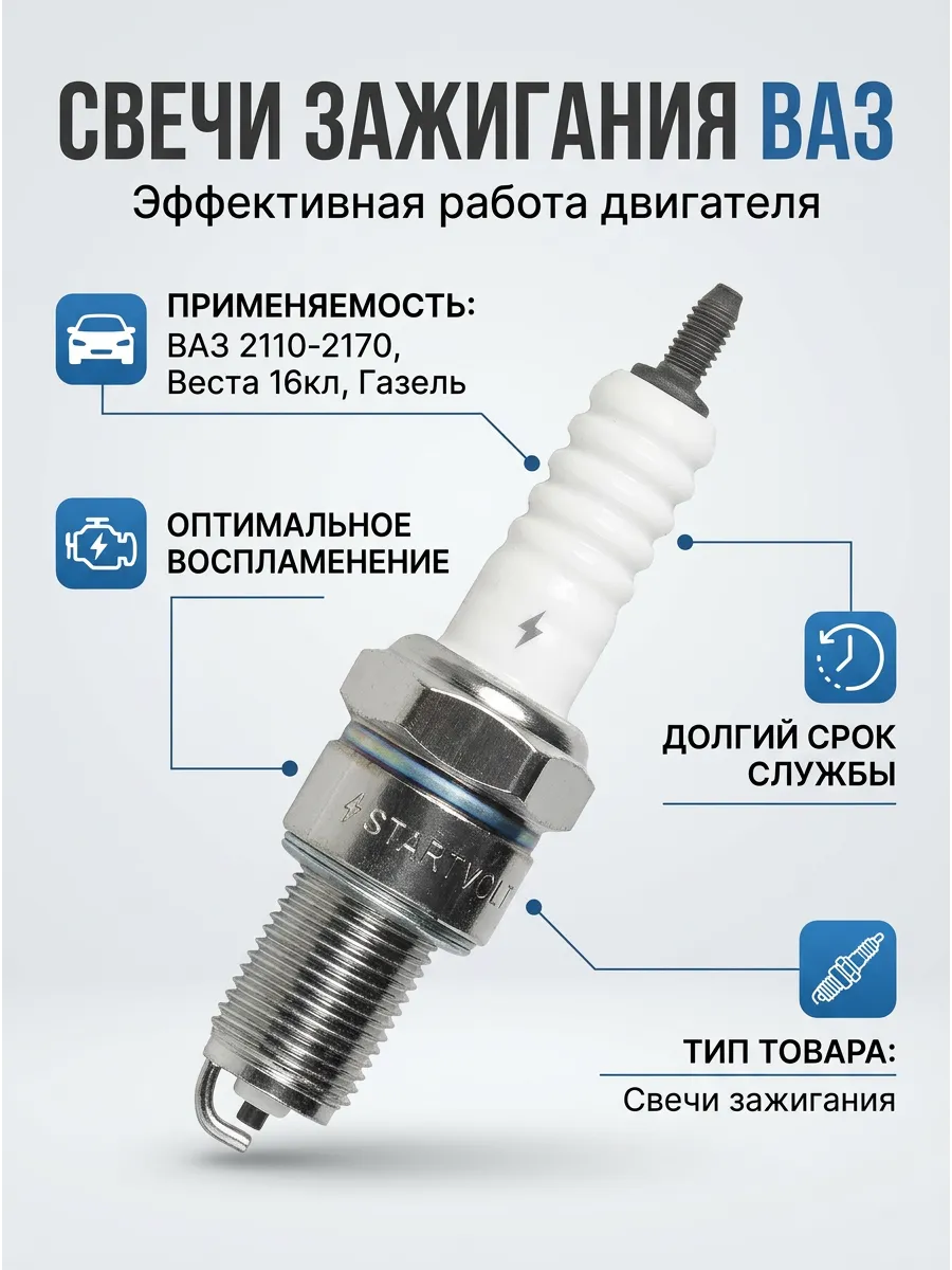 Свечи Ваз 2110-2170,Веста 16кл, Газель (в инд. упак) (зазор 0,8мм с резистором) СтартВОЛЬТ