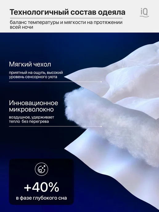 Лидер Сна Одеяло 1.5 всесезонное 140 х 200 см, 140x200 см, фото 7