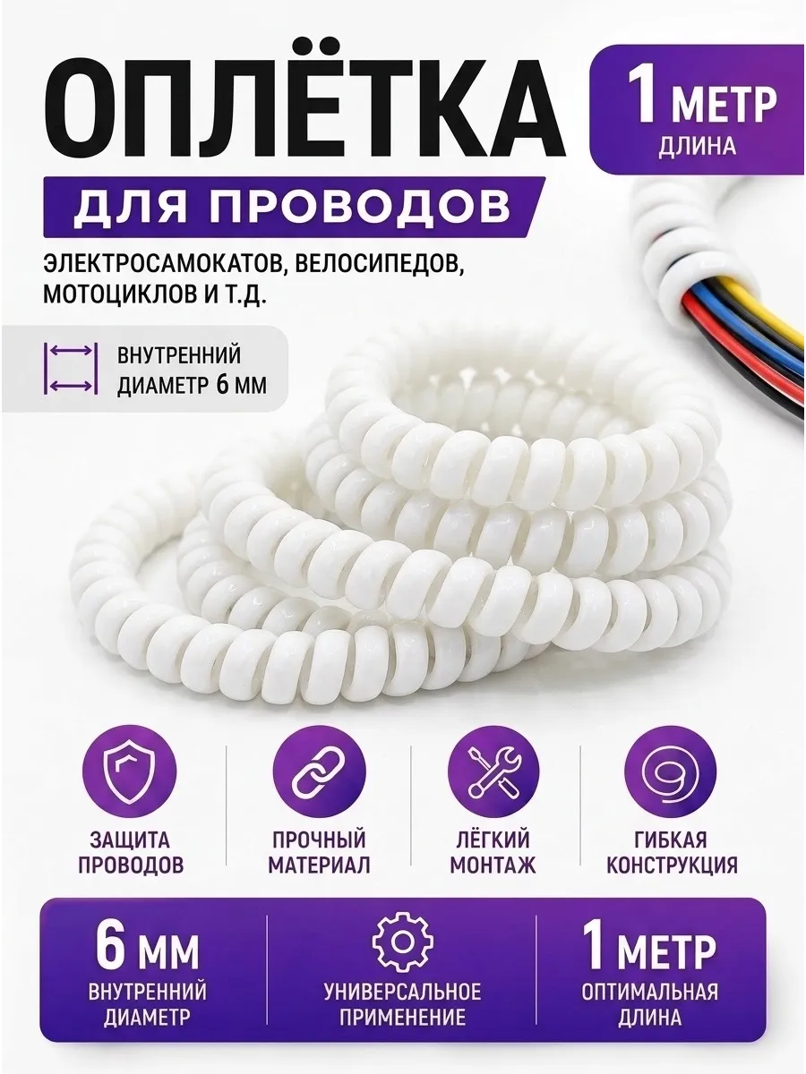 Оплётка кабельная для проводов электросамоката, белая 1 м