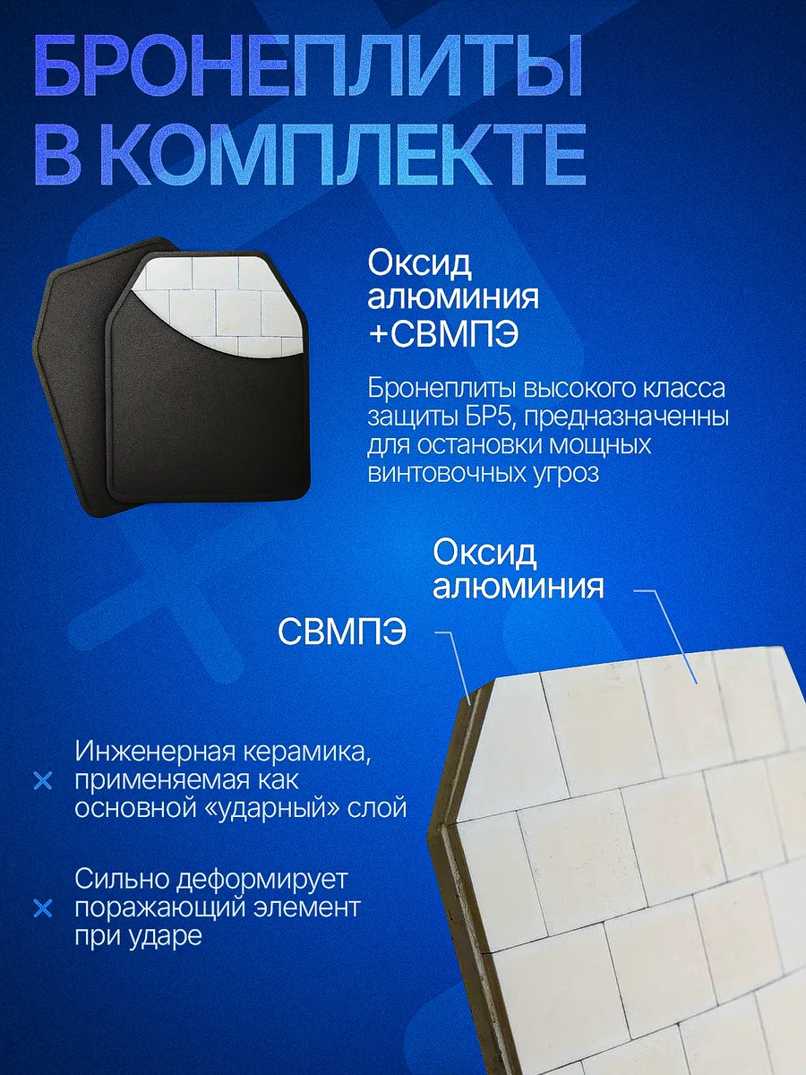 Бронеплиты БР5 2 штуки