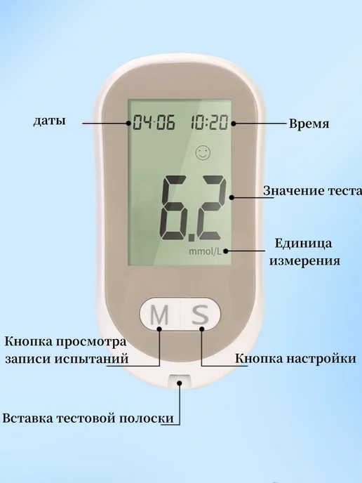 Тест-полоски для сахара (50 шт) — подходят к глюкометру G058, 50 шт, фото 3
