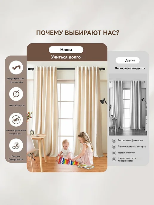 Widyana Карниз для штор настенный однорядный металлический 70-190 cm, черный, фото 5