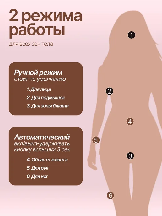 Фотоэпилятор лазерный профессиональный, белый, фото 8