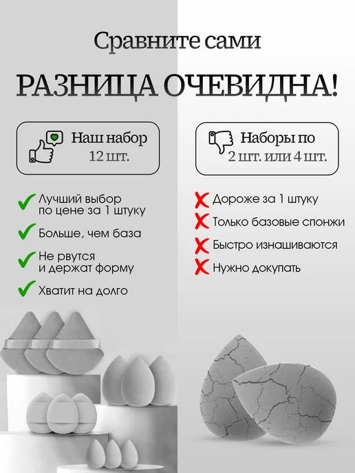 Спонжи для макияжа набор и пуховка для пудры, серый, фото 3