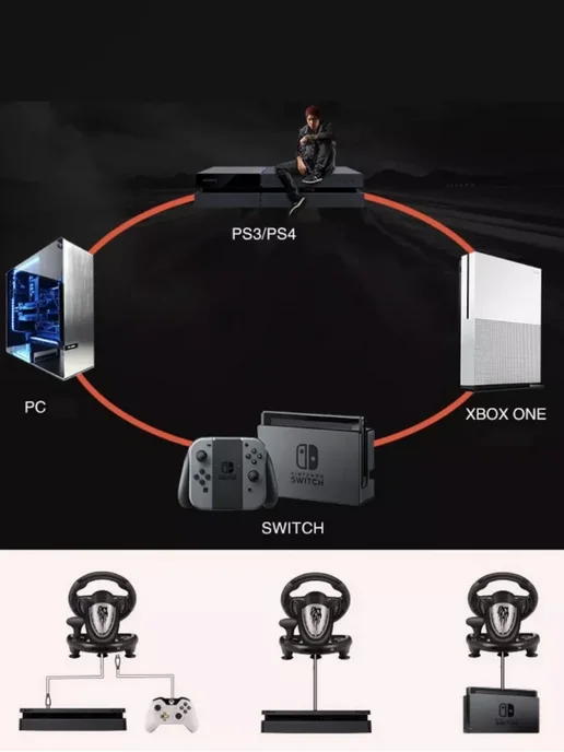 Игровой руль для ПК с педалями Xbox PS, вариант, фото 3