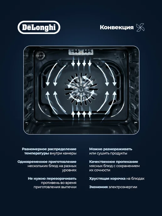 DeLonghi Электрический духовой шкаф DEO 625 NB AMALIA встраиваемый, вариант, фото 2