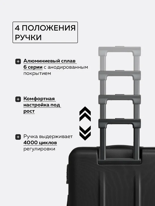 NINETYGO Чемодан на колесах S поликарбонат Danube Luggage 20", черный, черный, фото 5