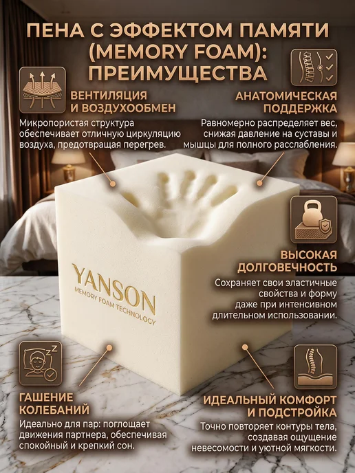 YANSON Твои правила сна Топпер матрас 6 см с эффектом памяти 180х200, 140x200, фото 3