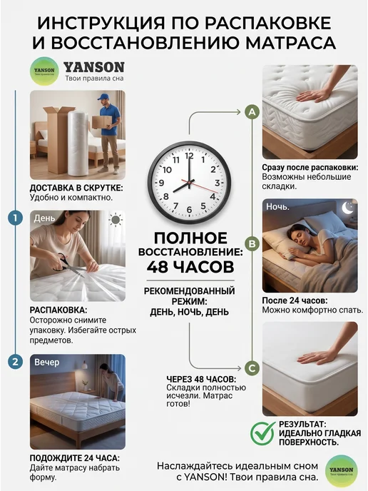 YANSON Твои правила сна Топпер матрас 6 см с эффектом памяти 180х200, 140x200, фото 8