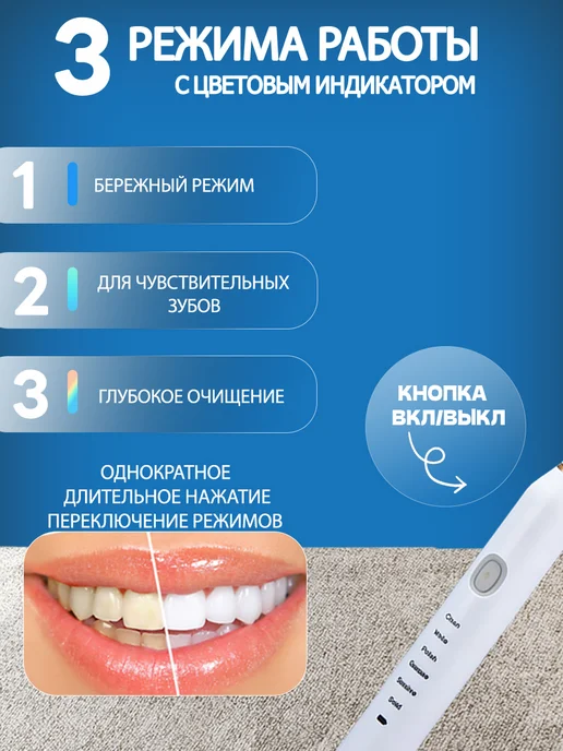 Электрическая зубная щетка для полости рта, вариант, фото 3