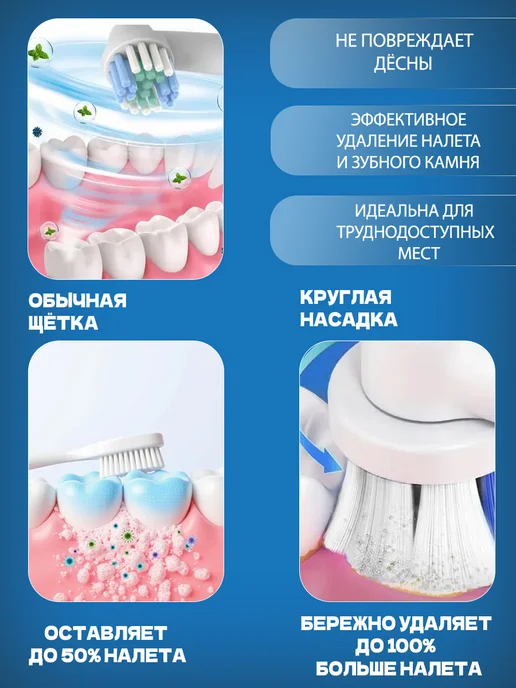 Электрическая зубная щетка для полости рта, вариант, фото 4
