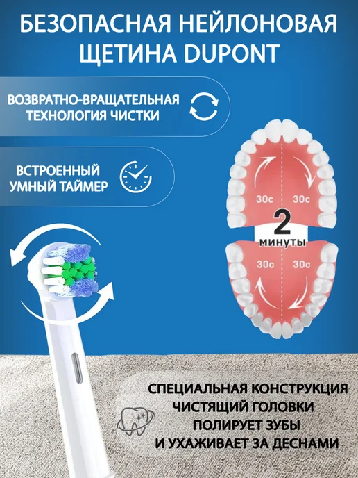 Электрическая зубная щетка для полости рта, вариант, фото 5