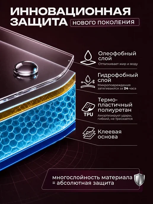 DUO-DU Полиуретановая пленка на iPhone 15 Pro мат 1шт, 1 шт, фото 6