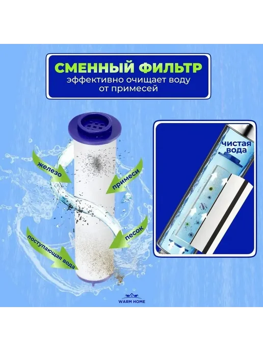 Фильтр для душевой лейки, 10 шт, 90 мм, 10 шт, фото 7