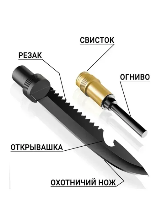 Homemade Лопата туристическая, черный, фото 6