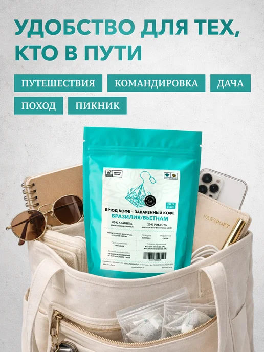 CHAI&COFFEE Кофе Брюд Бразилия Вьетнам (молотый) 25 пирамидок по 10 г, 10 г, фото 5