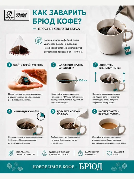 CHAI&COFFEE Кофе Брюд Бразилия Вьетнам (молотый) 25 пирамидок по 10 г, 10 г, фото 6
