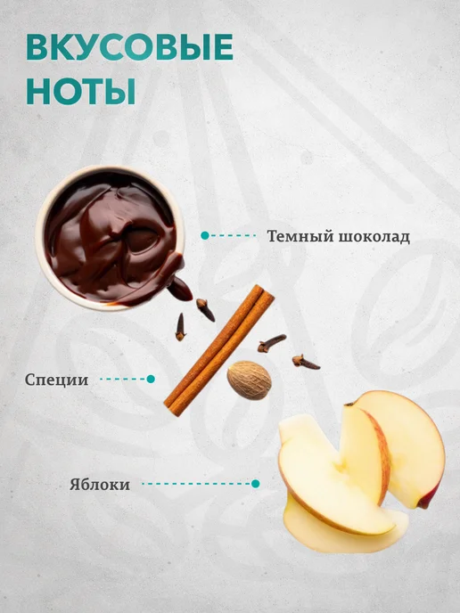 CHAI&COFFEE Кофе Брюд Бразилия Вьетнам (молотый) 25 пирамидок по 10 г, 10 г, фото 7