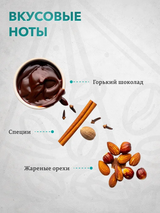 CHAI&COFFEE Кофе Брюд Французская Обжарка молотый 10 пирамидок по 10 г, 10 г, фото 7