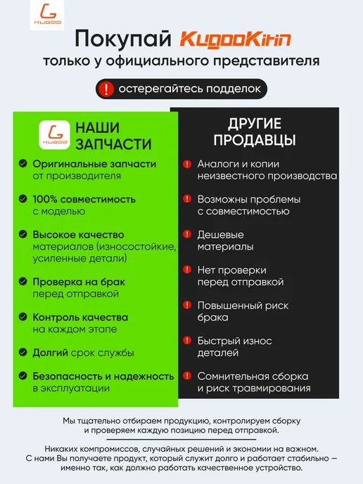 KUGOO Ручка газа для электробайка Wish01, черный, фото 4