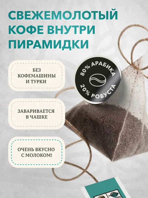 CHAI&COFFEE Кофе Бразилия Эфиопия Вьетнам молотый 10 пирамидок по 10 г, 10 г, фото 3