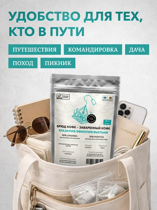 CHAI&COFFEE Кофе Бразилия Эфиопия Вьетнам молотый 10 пирамидок по 10 г, 10 г, фото 5