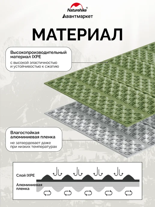 Naturehike Подушка CNK2650WS011 Troues Egg Nest складная зеленый, зеленый, фото 2