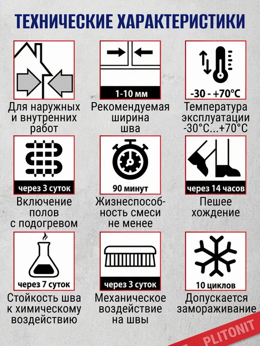 PLITONIT Эпоксидная затирка клей для плитки (фуга) льняной 2 кг, 2 кг, фото 2