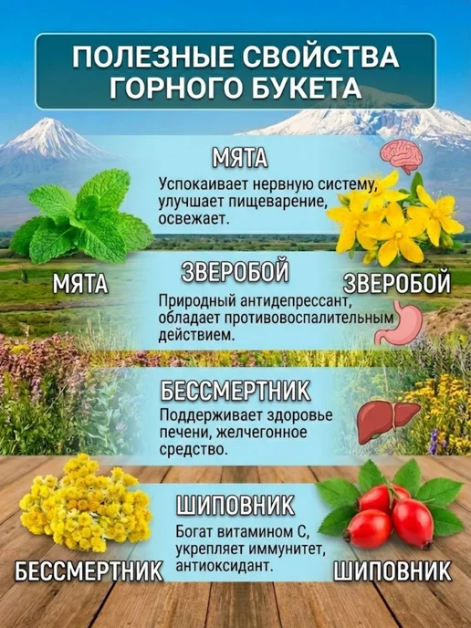 Армчай Чай травяной натуральный горный букет 30 гр, 30 г, фото 2
