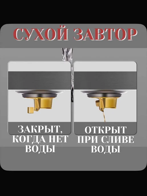 Трап для душа, Изгибание трубы 100*100 мм, 100x100 мм, фото 7