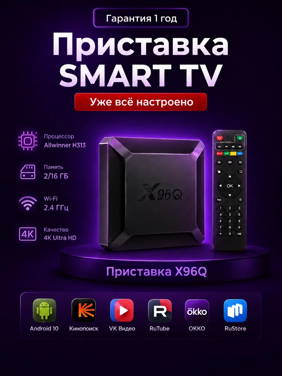 Смарт приставка для телевизора X96Q андроид 2/16Gb