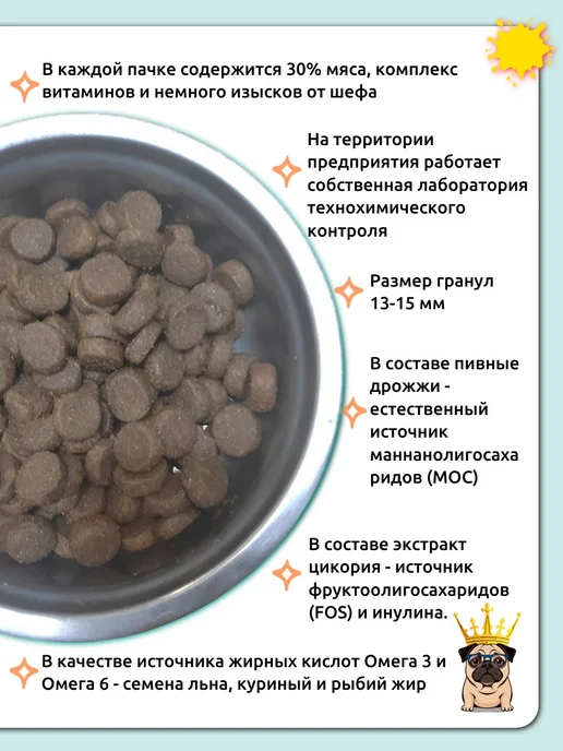 Сухой корм MELWIN Пищеварением… для собак, взрослые, чувствительное пищеварение, 10,02 кг, фото 3