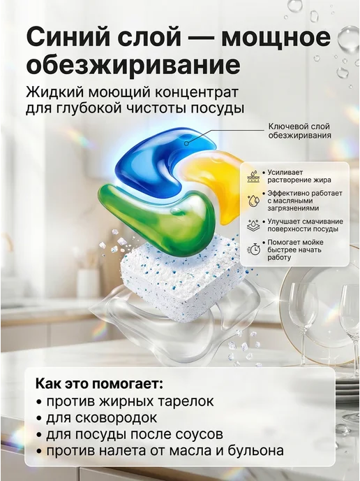 Fairy Капсулы для посудомоечной машины Platinum Лимон 96 штук, 96 шт, фото 4