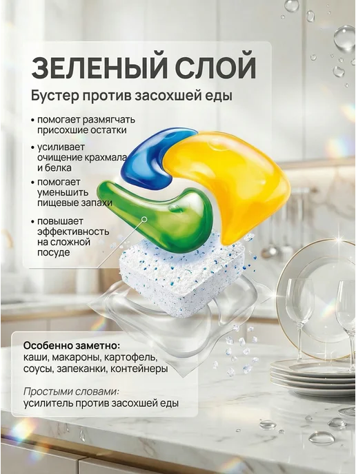Fairy Капсулы для посудомоечной машины Platinum Лимон 96 штук, 96 шт, фото 6