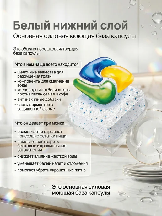 Fairy Капсулы для посудомоечной машины Platinum Лимон 96 штук, 96 шт, фото 7