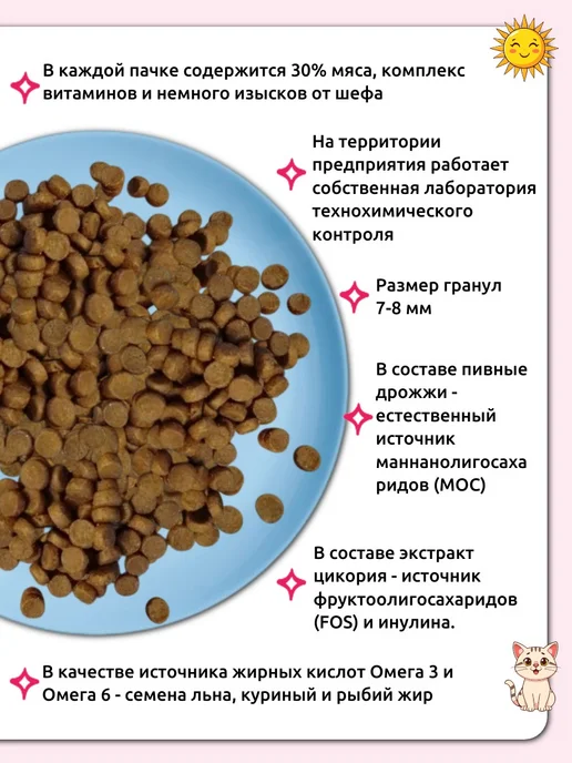 Сухой корм MELWIN Кошек Котов для собак, стерилизованные, 10 кг, фото 3