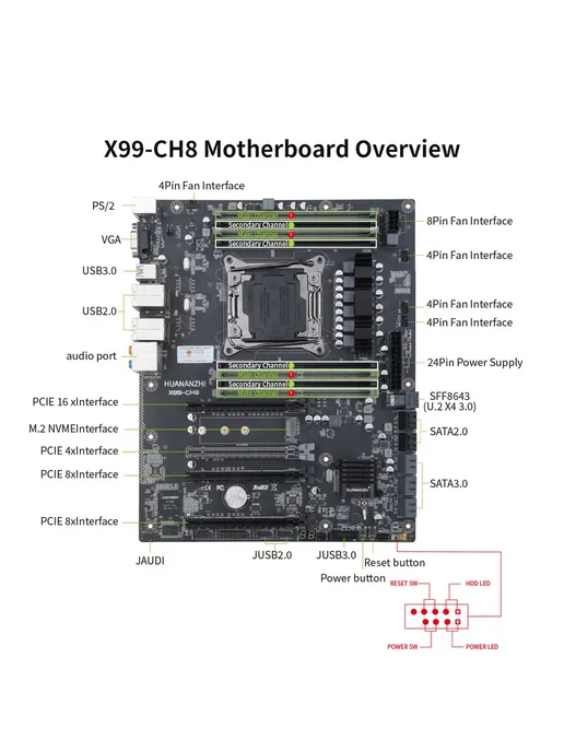 Huananzhi 【Оригинальный товар】X99-CH8 Компьютерная плата, черный, фото 2
