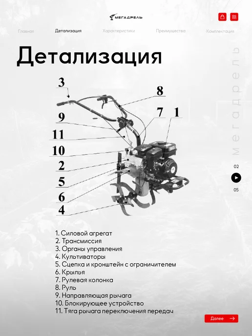 КАДВИ Мотоблок Ока МБ-1Д2 М14 9 л.с, 9 л, фото 5