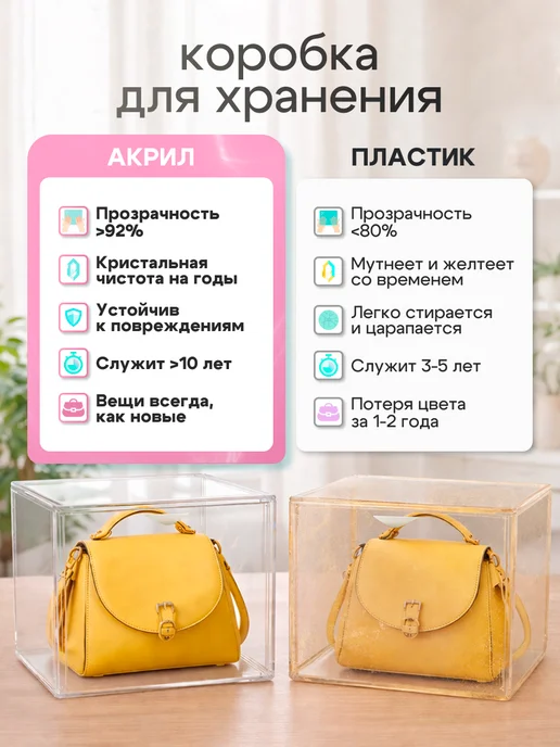 LemmeNest Органайзер коробка для сумок и обуви прозрачный, белый, фото 2